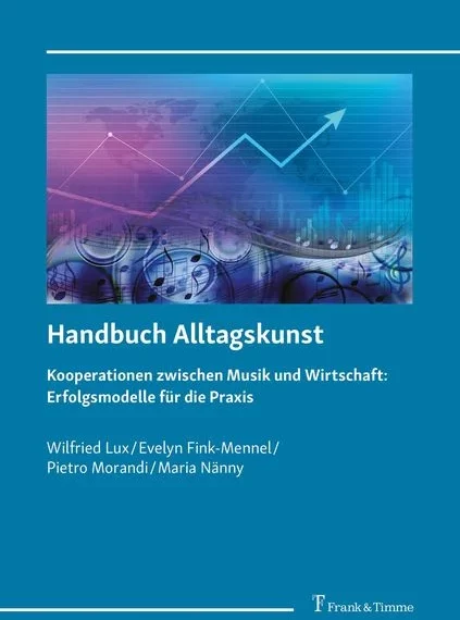 Cover Handbuch Alltagskunst